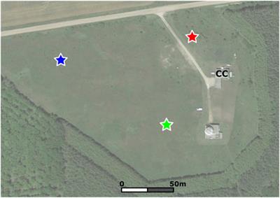 The colibri telescope array for KBO detection through serendipitous stellar occultations: A technical description